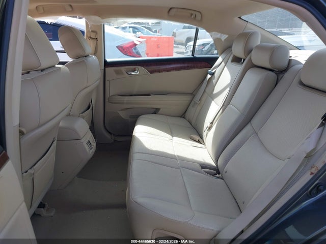 Toyota Avalon Limited