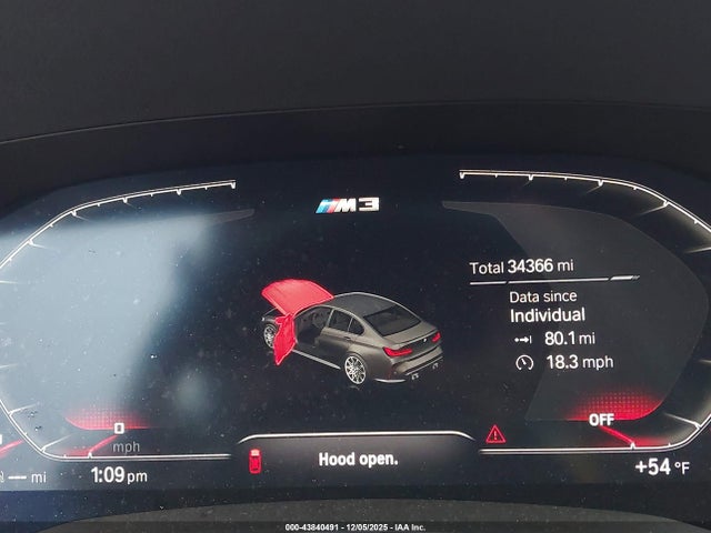 BMW M Series Sedan
