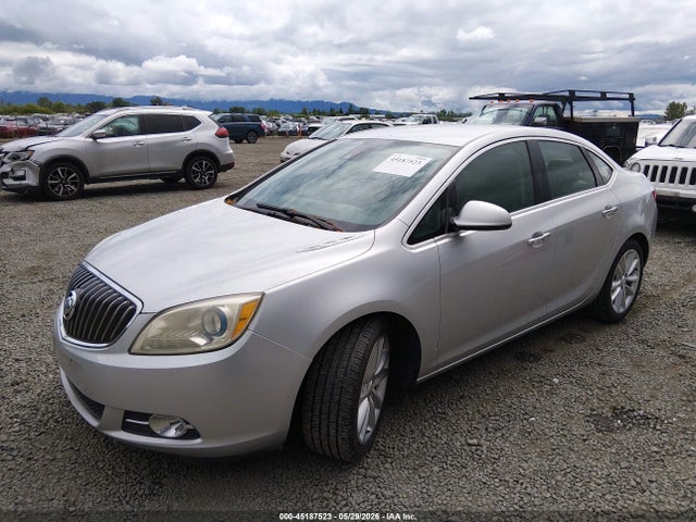Buick Verano Convenience Group