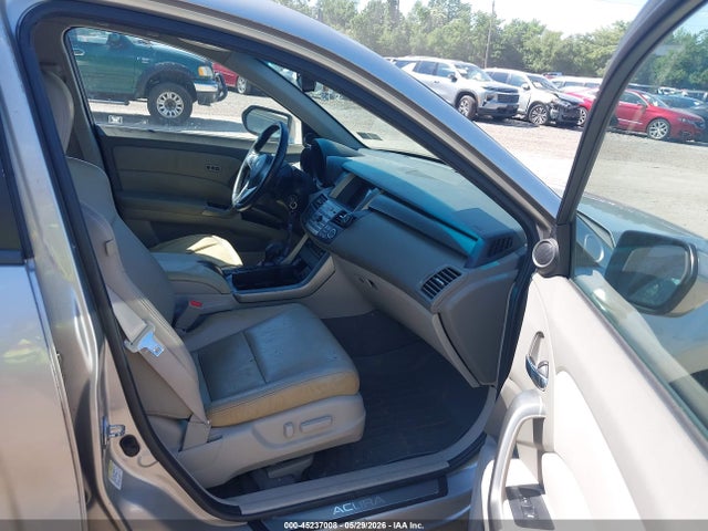 Acura RDX