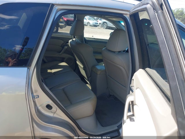 Acura RDX