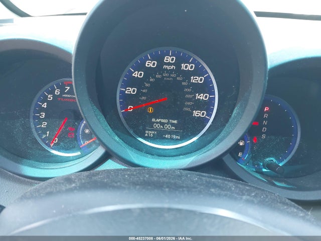 Acura RDX