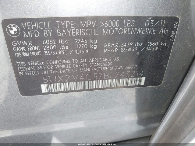 BMW X Series