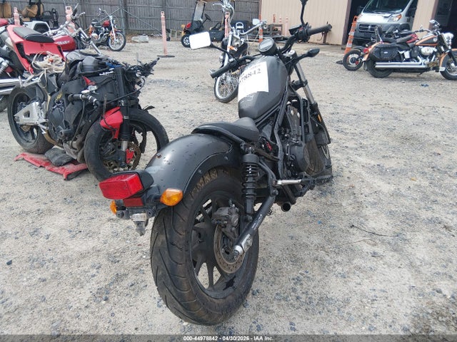 Honda Cmx500