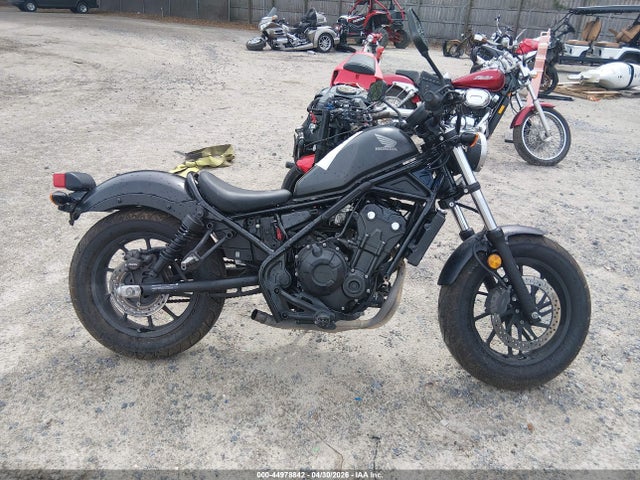 Honda Cmx500