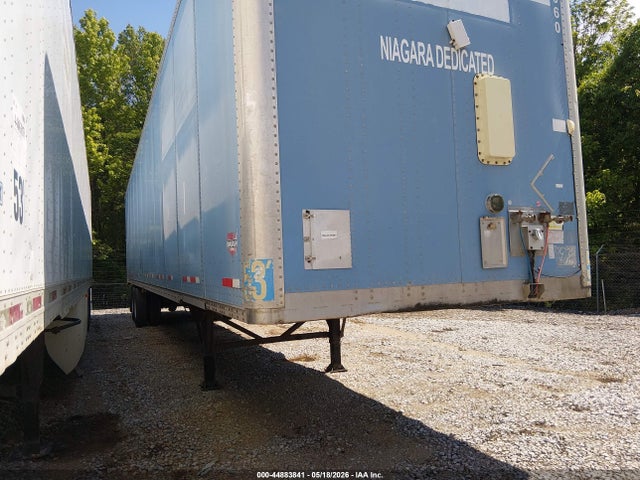 Wabash National Corp Other