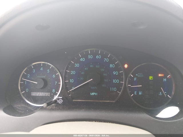 Toyota Sienna Limited