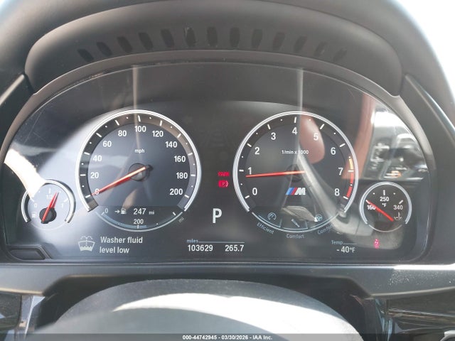 BMW X Series