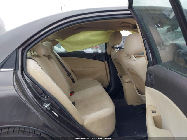 Hyundai SONATA Gls