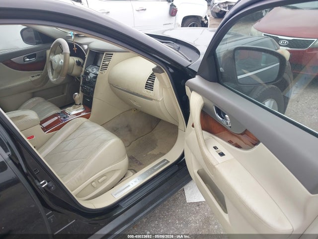 INFINITI Fx