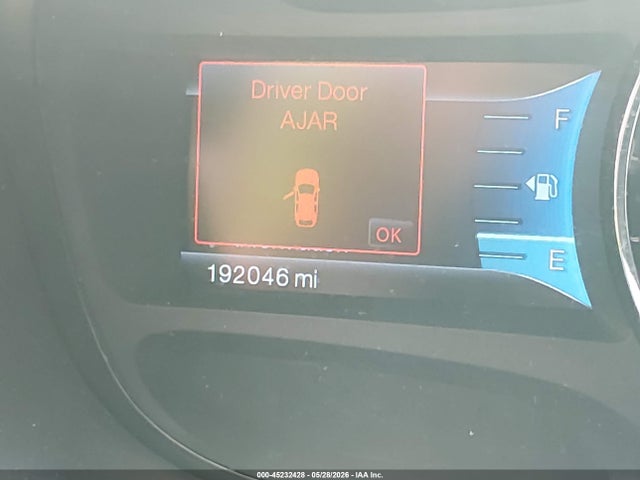 Ford Edge Limited