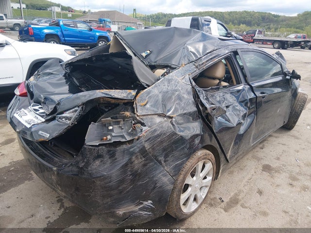 Hyundai ELANTRA Limited