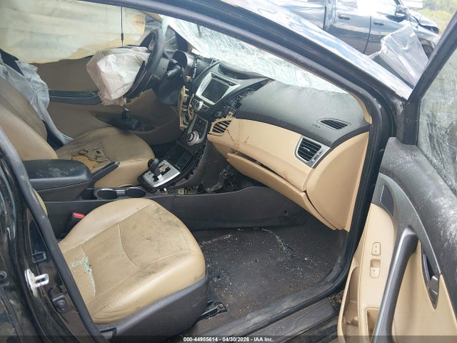 Hyundai ELANTRA Limited