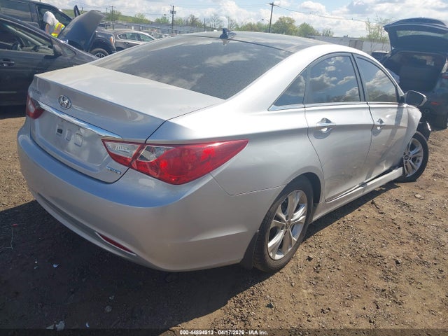 Hyundai SONATA Limited