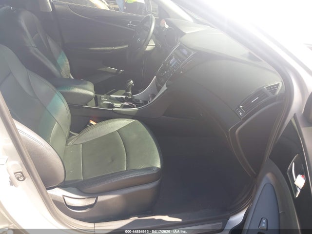 Hyundai SONATA Limited