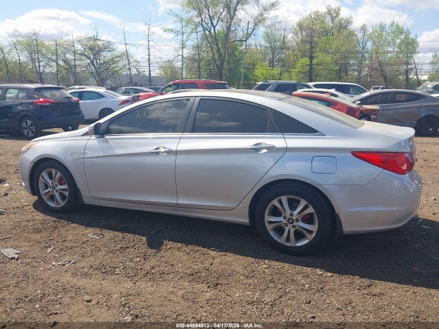 Hyundai SONATA Limited