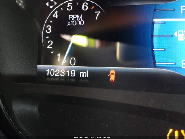 Ford Edge Limited