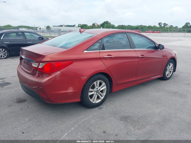 Hyundai SONATA Gls