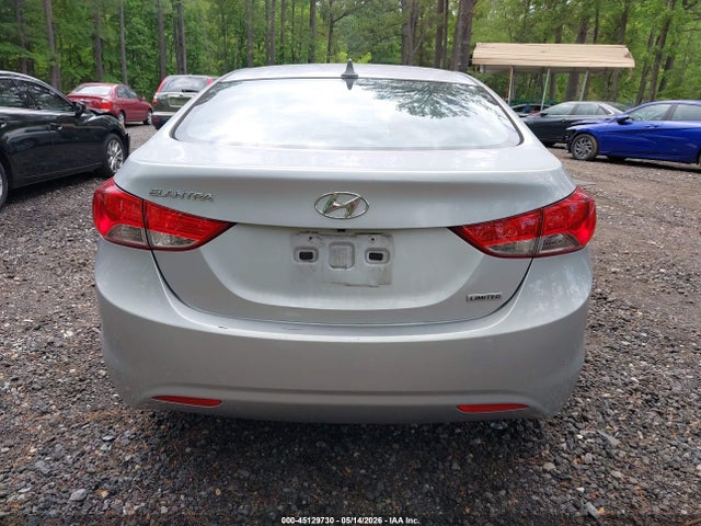 Hyundai ELANTRA Limited
