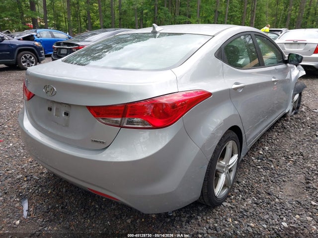 Hyundai ELANTRA Limited