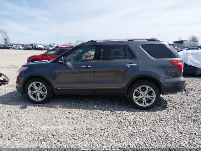 Ford Explorer Limited