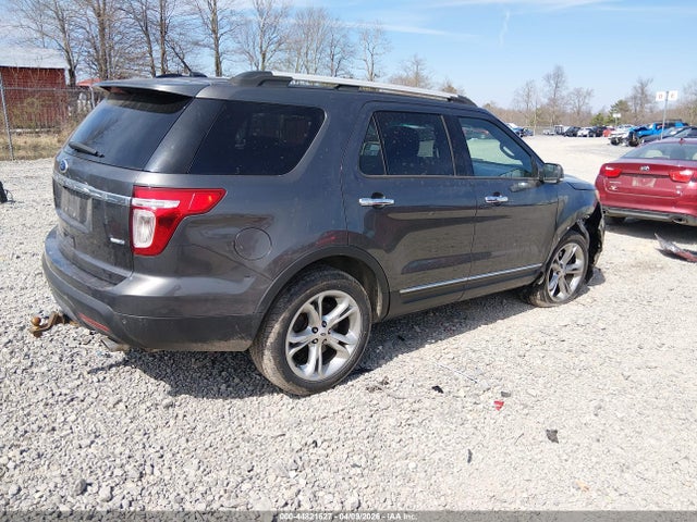 Ford Explorer Limited