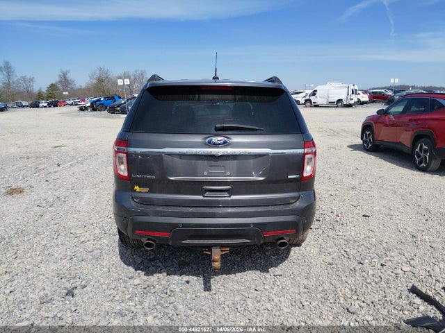 Ford Explorer Limited