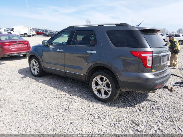 Ford Explorer Limited