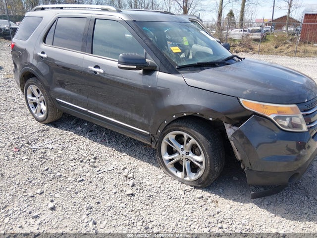 Ford Explorer Limited