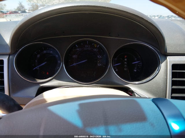 Lincoln MKZ