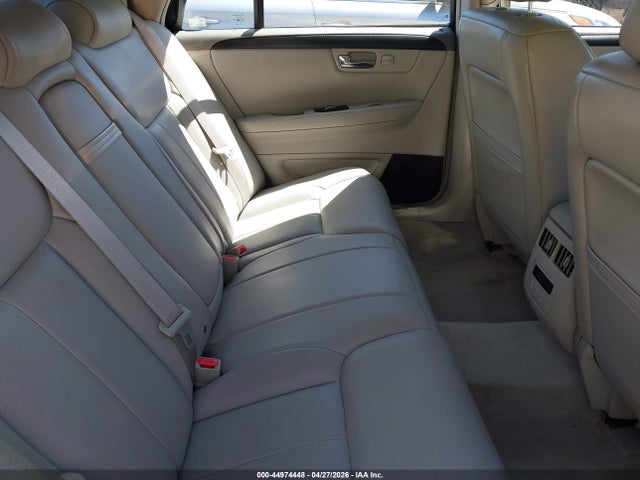 Cadillac DTS Standard