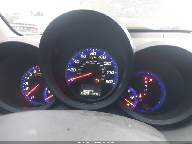 Acura RDX