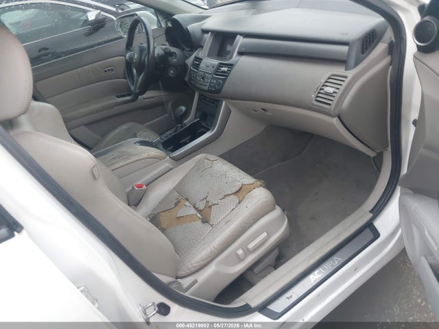 Acura RDX