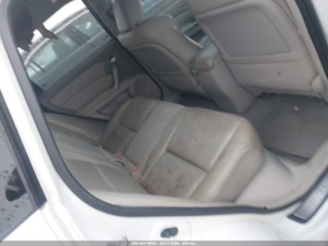 Acura RDX