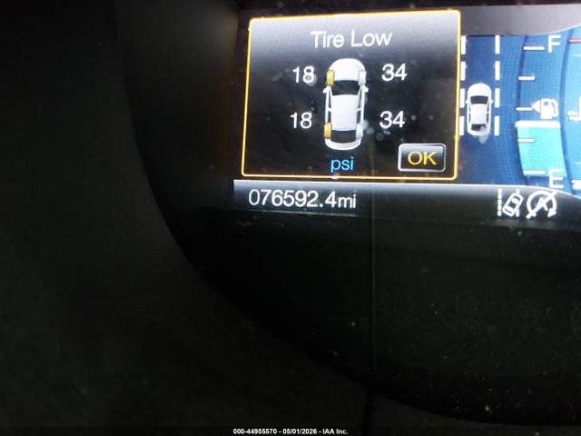 Ford Edge Sel