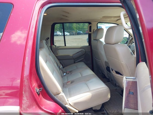 Ford Explorer Eddie Bauer
