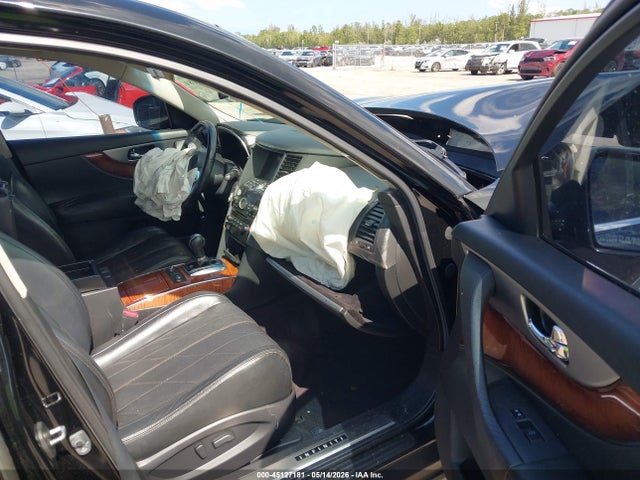 INFINITI Fx
