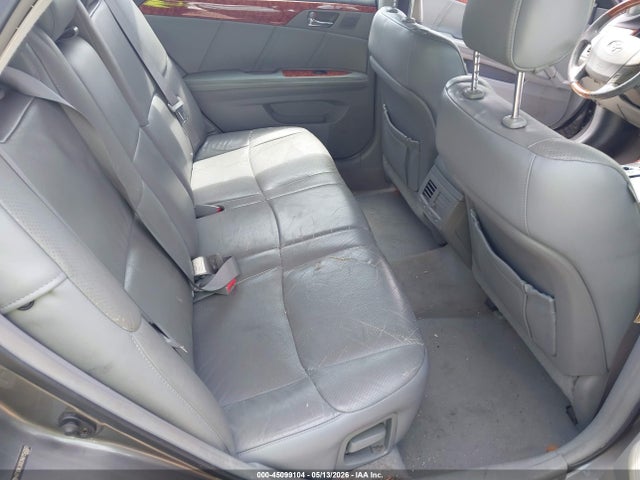 Toyota Avalon Limited