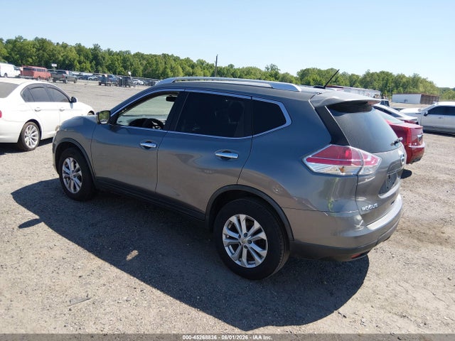 Nissan Rogue Sv