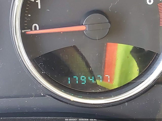 Jeep Patriot Limited