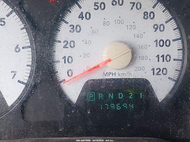 Dodge Ram 1500 Laramie