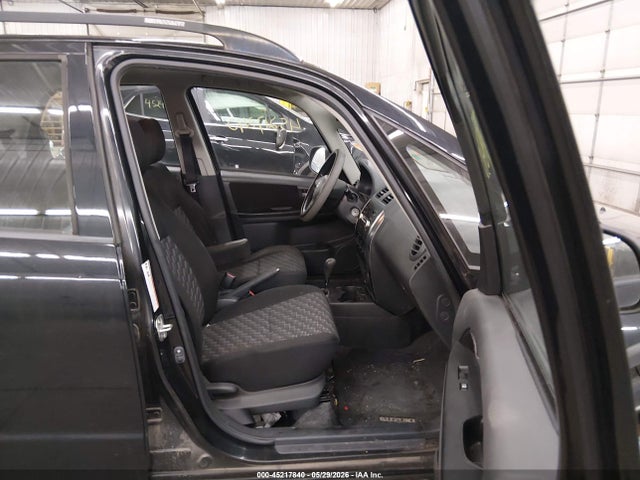 Suzuki SX4 Technology
