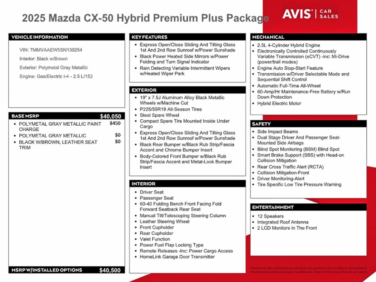 Mazda Cx Premium Plus