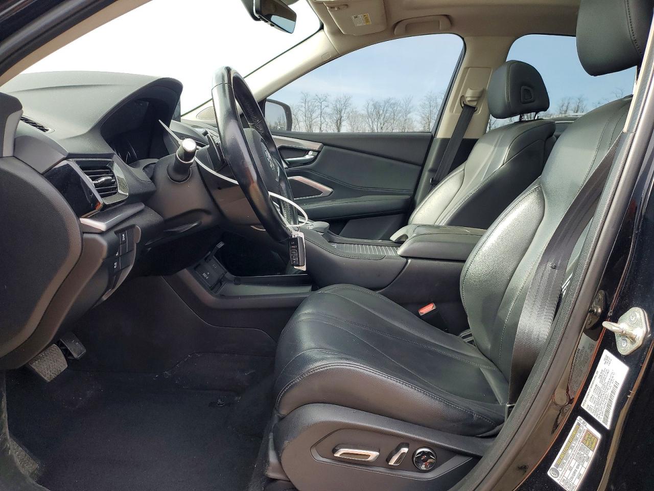 Acura RDX