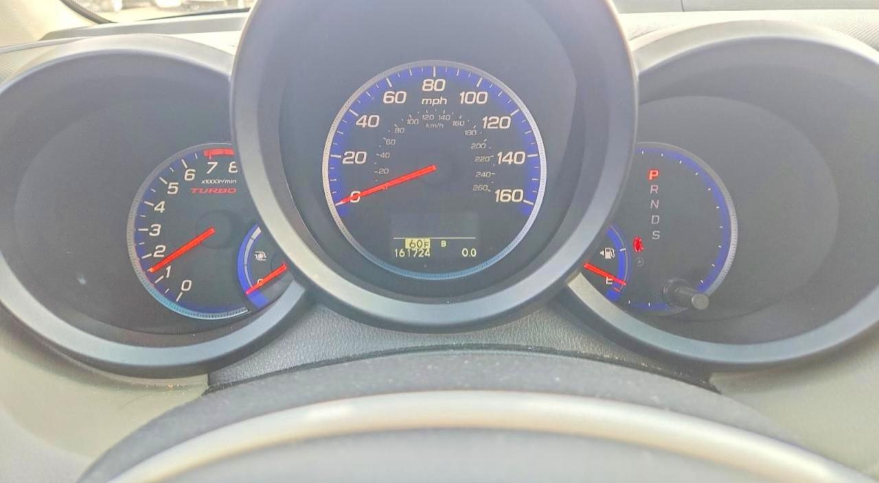 Acura RDX
