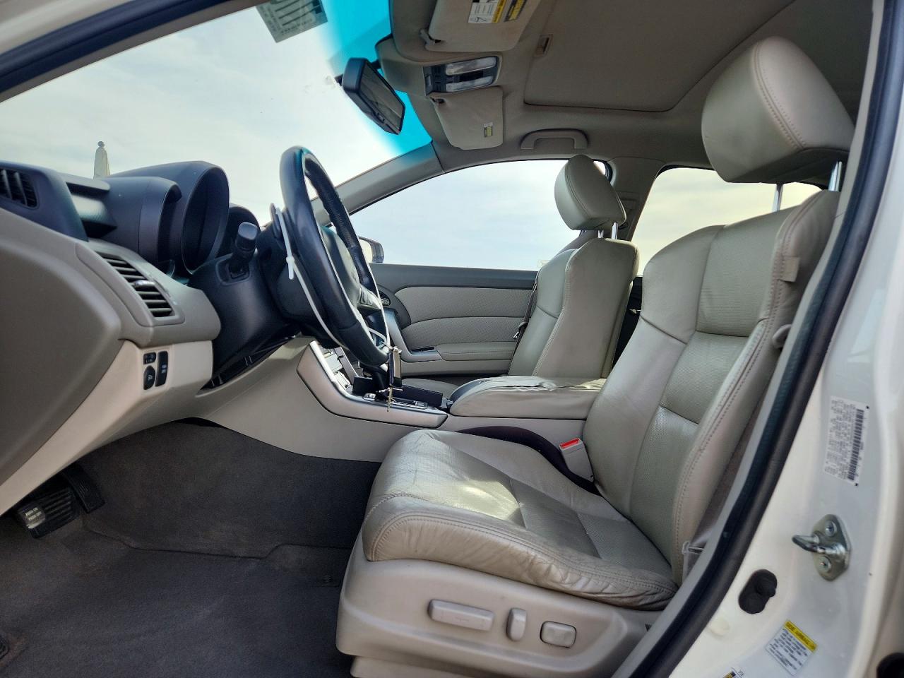 Acura RDX