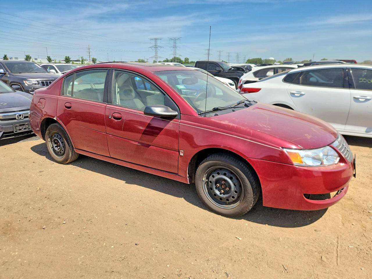 Saturn Ion Level 2