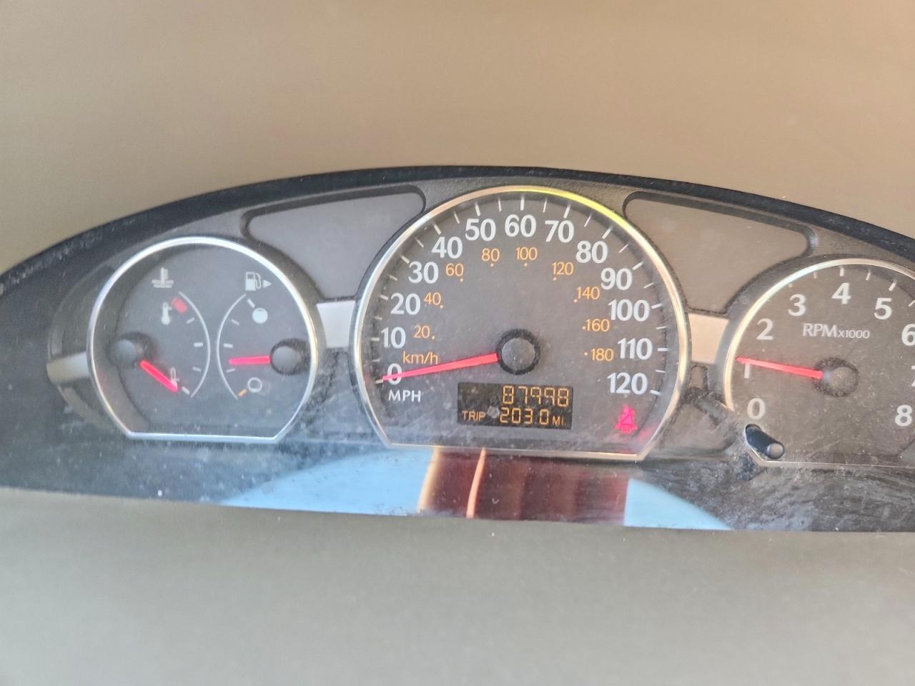 Saturn Ion Level 2