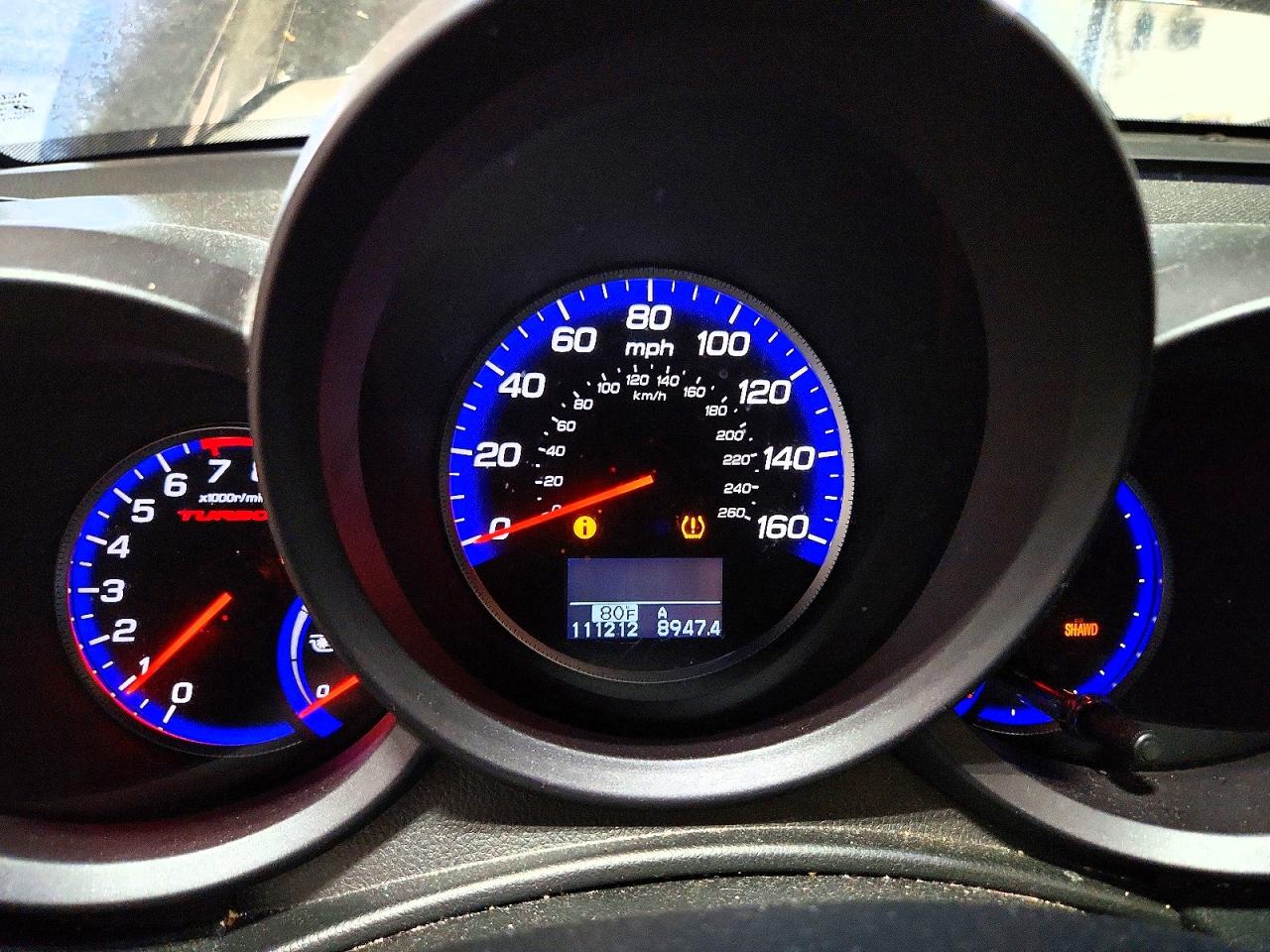 Acura RDX Technology