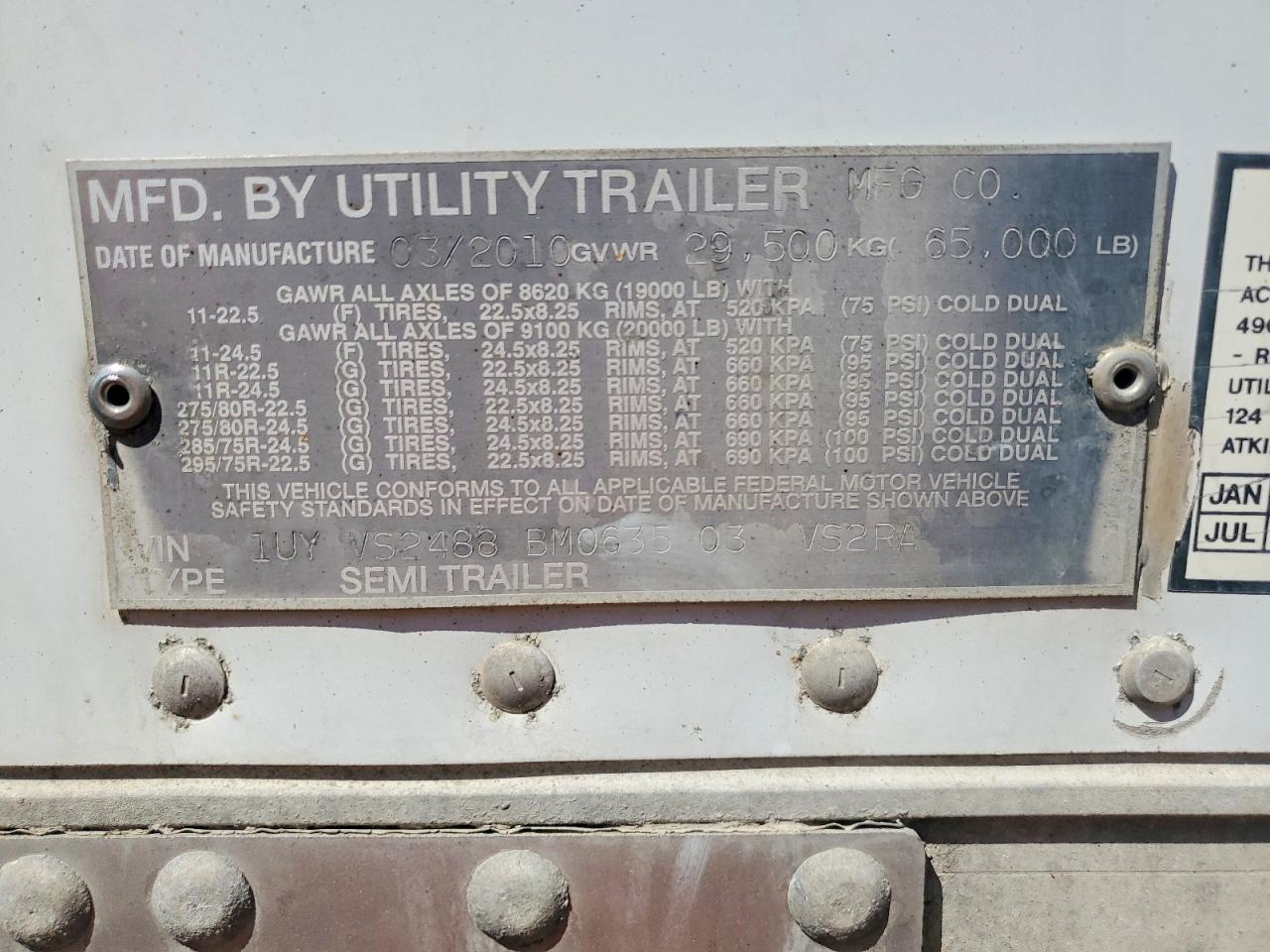 Utility Vs2ra